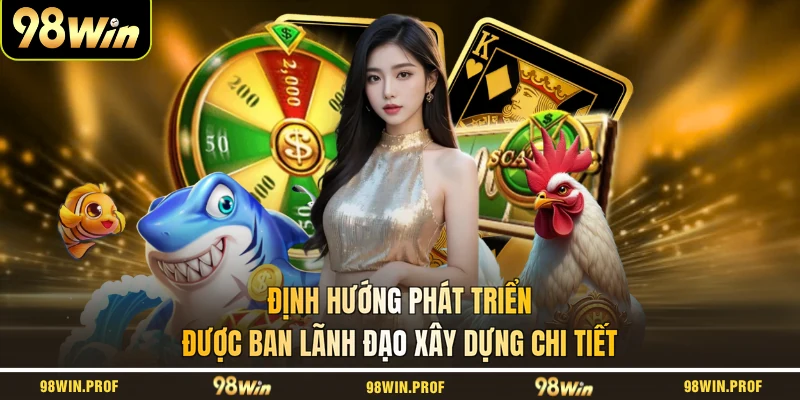 Định hướng phát triển được ban lãnh đạo xây dựng chi tiết